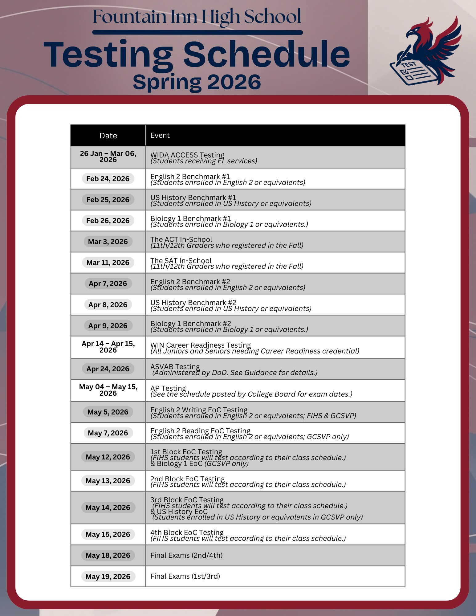 Spring 2026 Testing Information